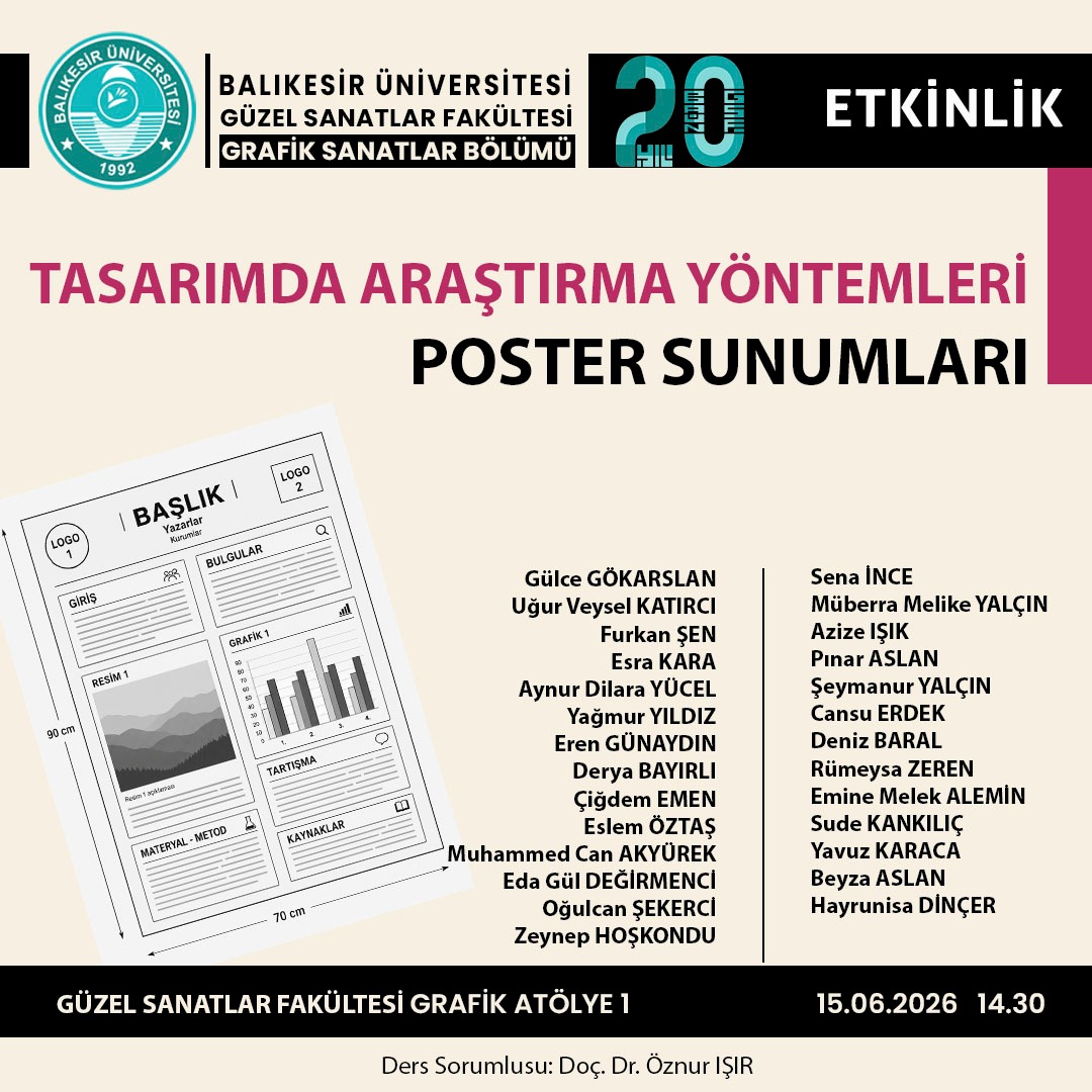 Our students presented their posters as part of the Research Methods in Design course. 1
