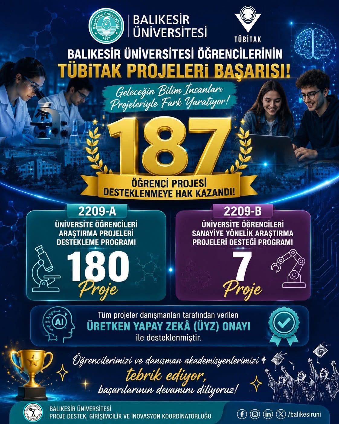 BAÜN Öğrencilerinden TÜBİTAK'ta Büyük Başarı: 187 Proje Destek Almaya Hak Kazandı