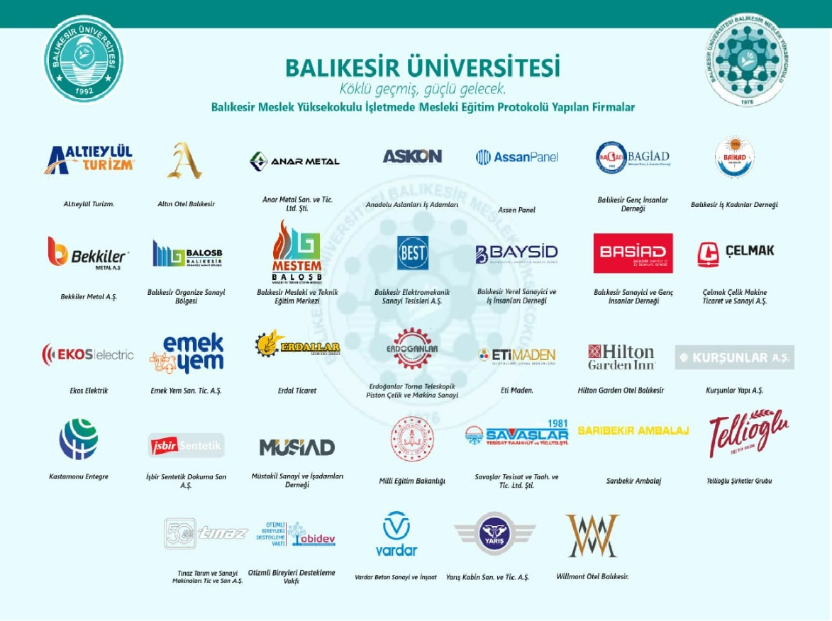 Balıkesir Meslek Yüksekokulu Tarafından İmzalanan İşletmede Mesleki Eğitim (3+1) Protokolleri