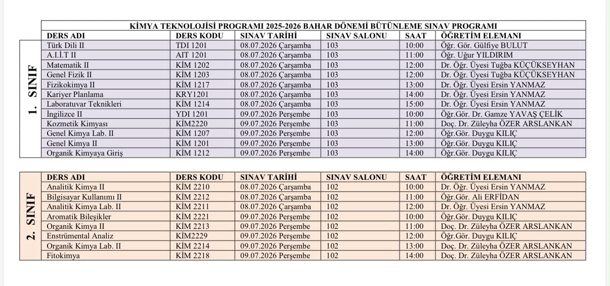 2025-2026 Eğitim-Öğretim Yılı Bahar Yarıyılı Bütünleme Sınav Programı 1