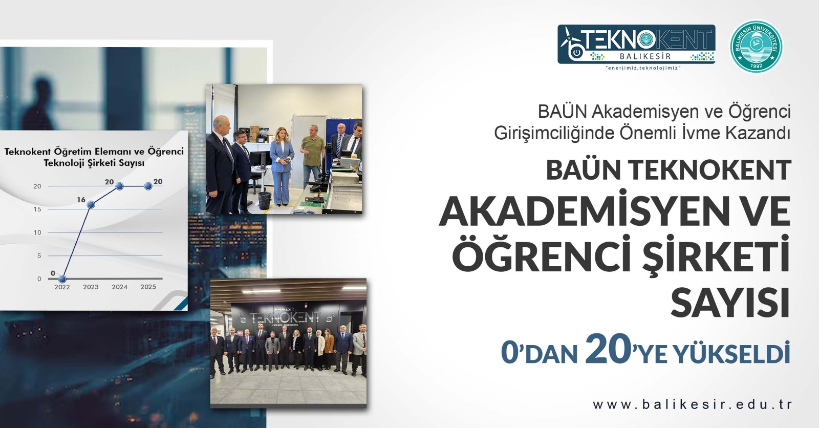 BAÜN Akademisyen ve Öğrenci Girişimciliğinde Önemli İvme Kazandı: Akademisyen ve Öğrenci Şirketi Sayısı 0’dan 20’ye Yükseldi