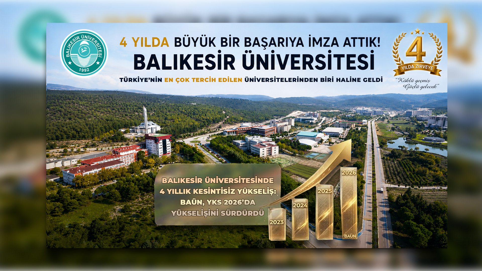 Balıkesir Üniversitesinde 4 Yıllık Kesintisiz Yükseliş: BAÜN, YKS 2026’da Yükselişini Sürdürdü