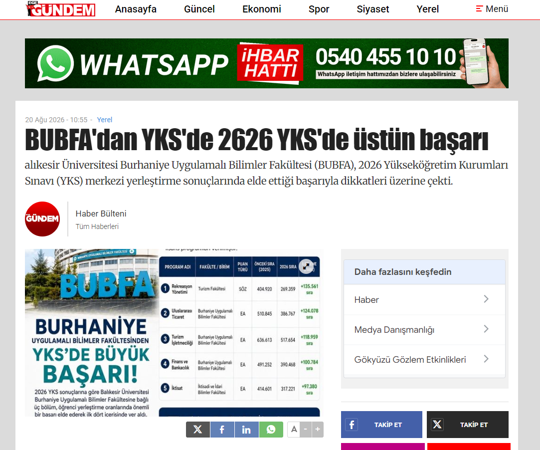BUBFA'dan YKS'de 2626 YKS'de üstün başarı