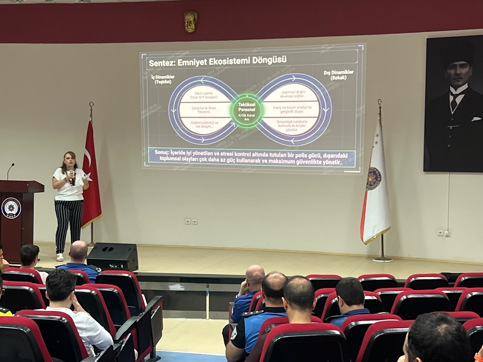 BALIKESİR İL EMNİYET MÜDÜRLÜĞÜ PERSONELİNE YÖNELİK EĞİTİM PROGRAMI 4