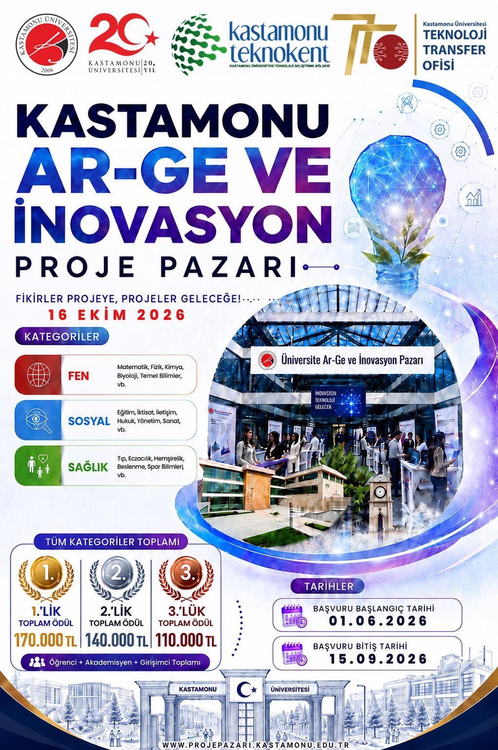 Kastamonu Ar-Ge ve İnovasyon Proje Pazarı Etkinliği 1