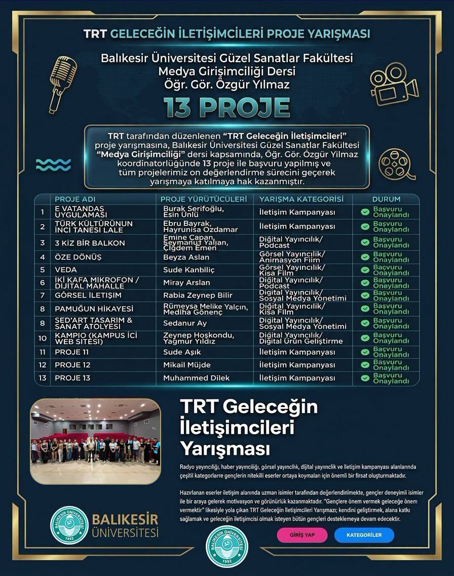 BAÜN’den TRT Geleceğin İletişimcileri Yarışması’nda Büyük Başarı 1