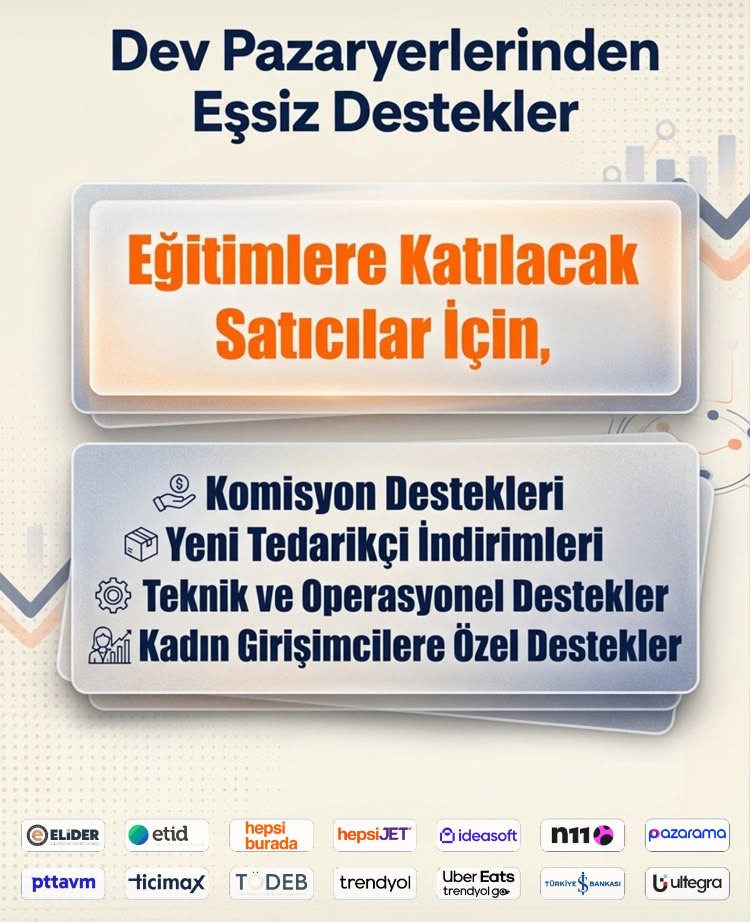 E-Ticareti Güçlendirme Projesi 1