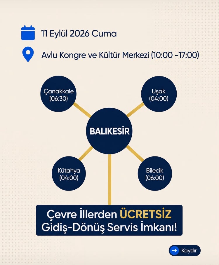 E-Ticareti Güçlendirme Projesi 3