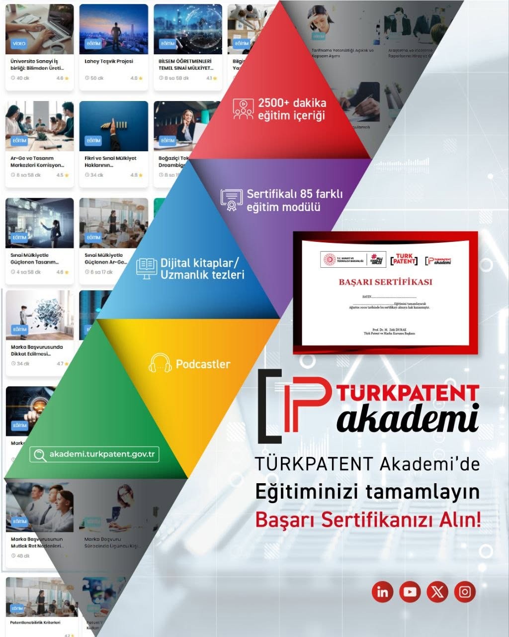 TÜRKPATENT Akademi’de Sınai Mülkiyet Eğitiminizi Tamamlayın, Bilginizi Ölçün, Sertifikanızı Alın! 1