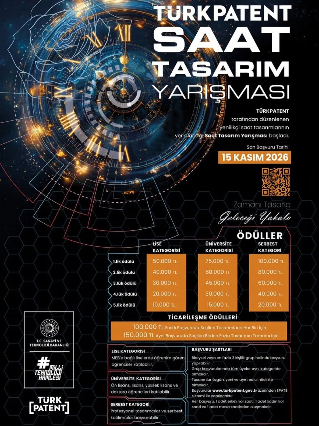 TÜRKPATENT SAAT TASARIM YARIŞMASI Başvuruları devam ediyor! 1