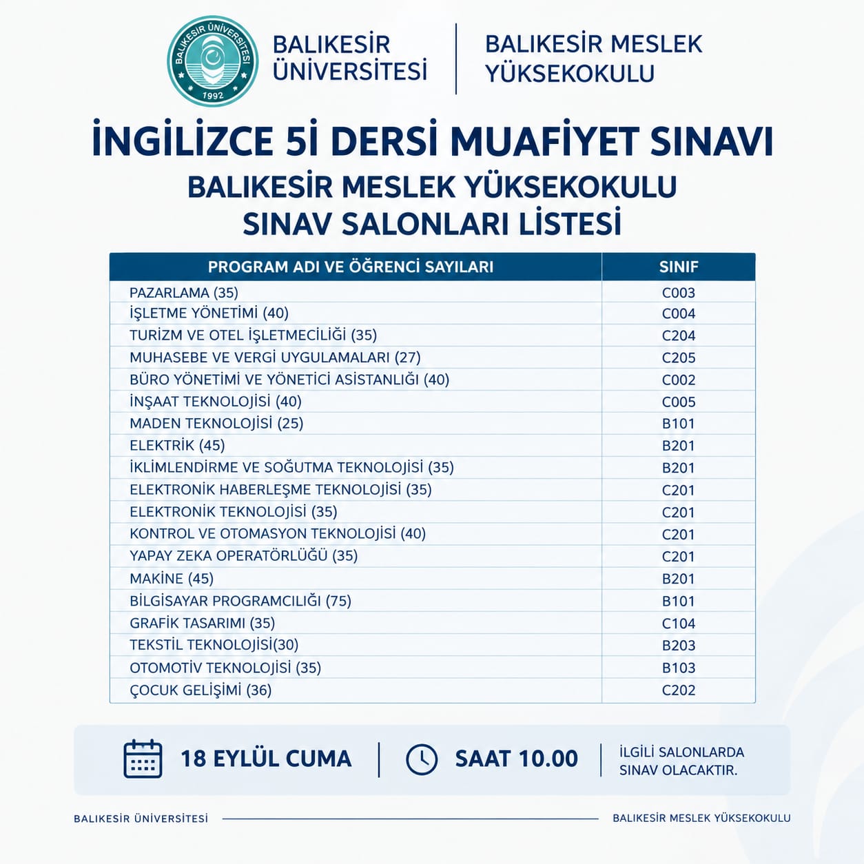 İngilizce 5İ Dersi Muafiyet Sınav Salonları Listesi 1