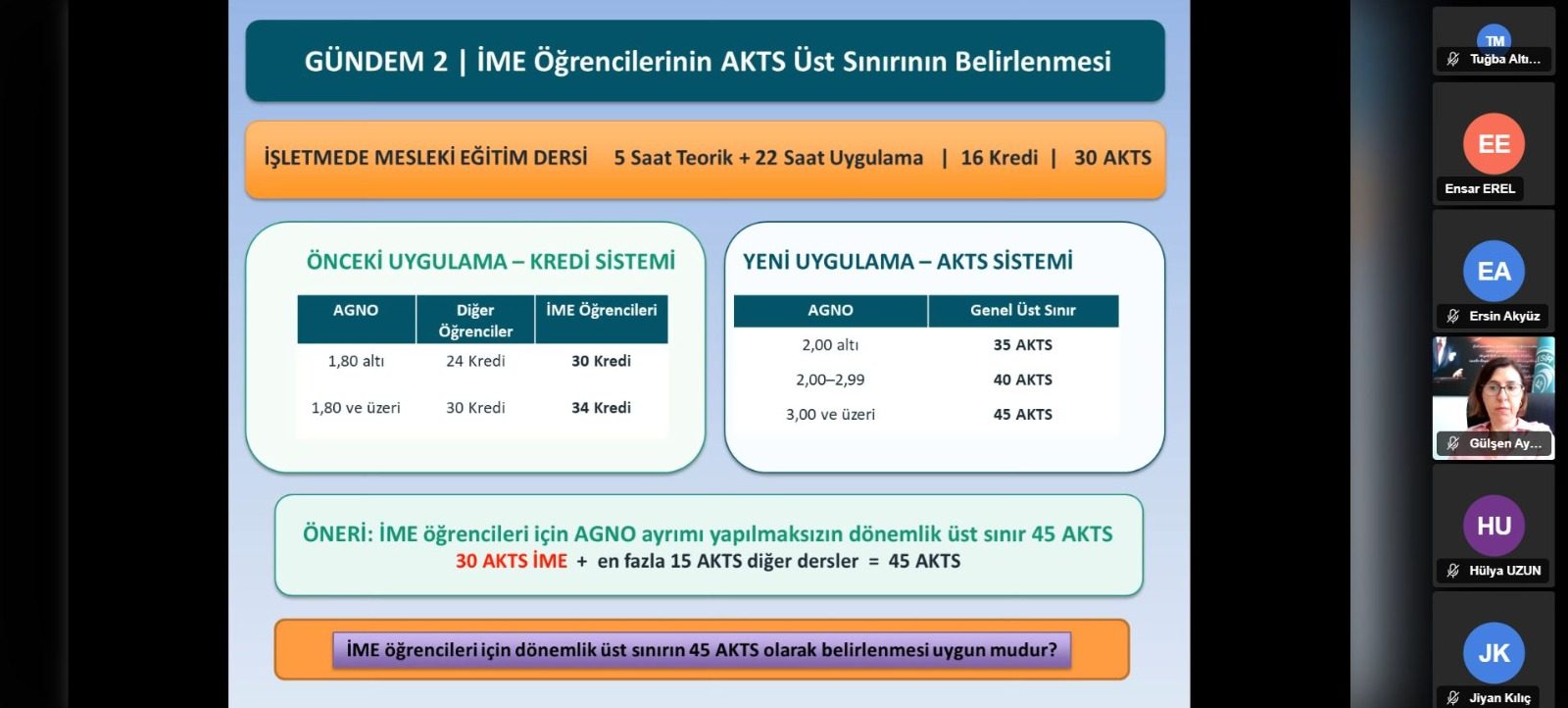 İşletmede Mesleki Eğitim Koordinasyon Kurulu (İŞMEK) Toplantısına Katılım Sağlandı 2