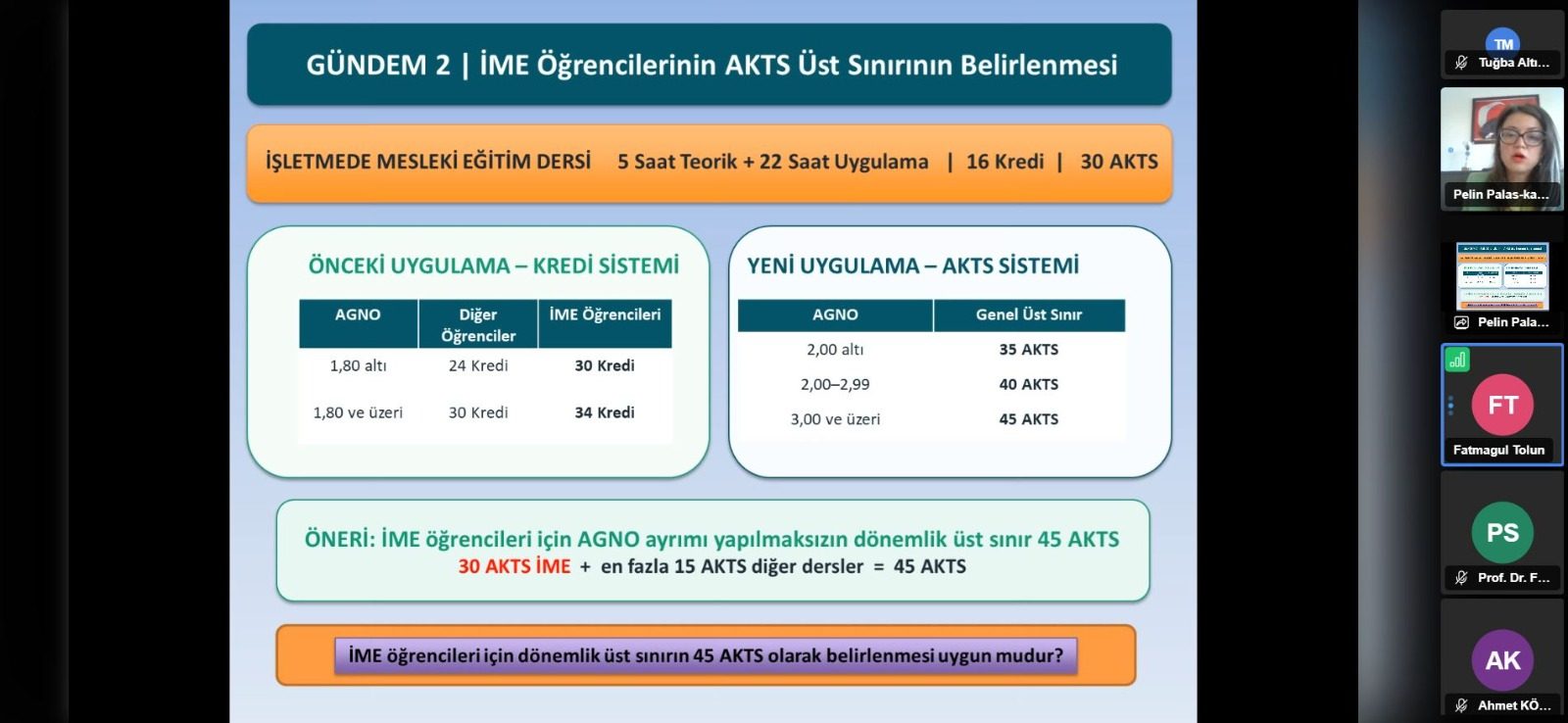 İşletmede Mesleki Eğitim Koordinasyon Kurulu (İŞMEK) Toplantısına Katılım Sağlandı