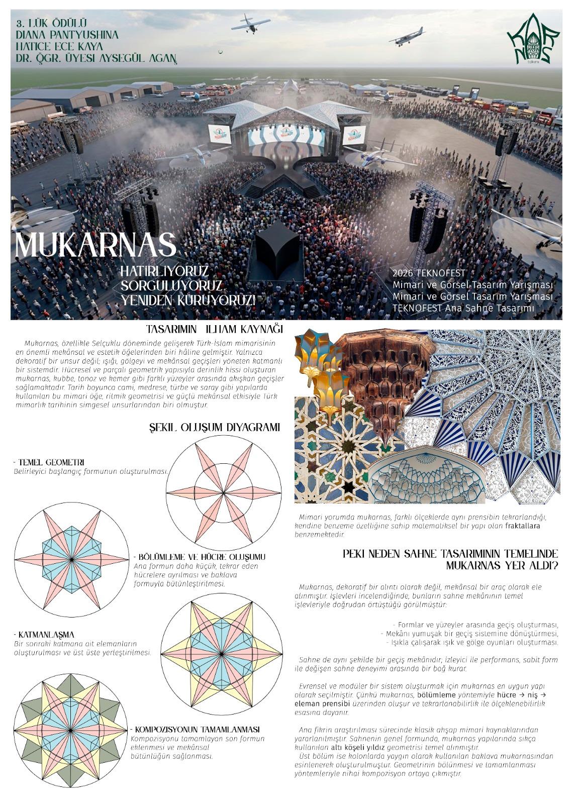 🏆 TEKNOFEST 2026’dan Mimarlık Fakültemize Ödül!