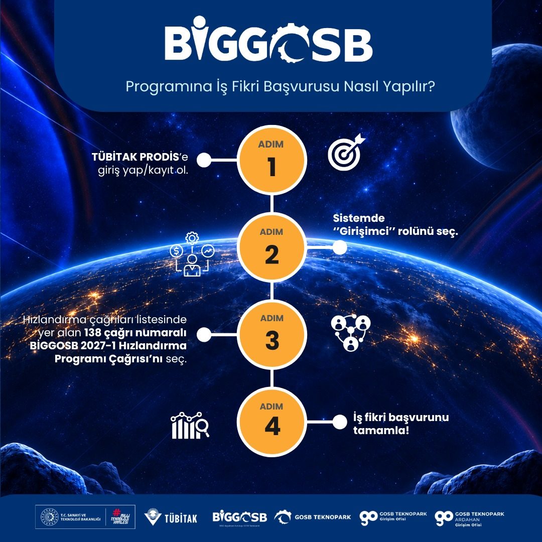 BİGGOSB 2027-1 DÖNEM BAŞVURULARI BAŞLADI 2