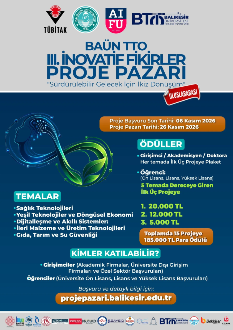 BAÜN TTO III. İnovatif Fikirler Proje Pazarı’nda Başvurular Başladı!