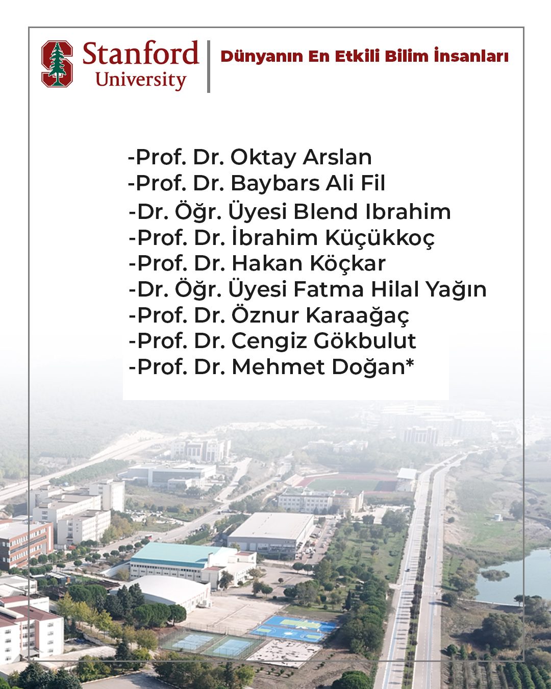 BAÜN, Dünyanın En Etkili Bilim İnsanları Listesinde Yükselişini Sürdürdü 2