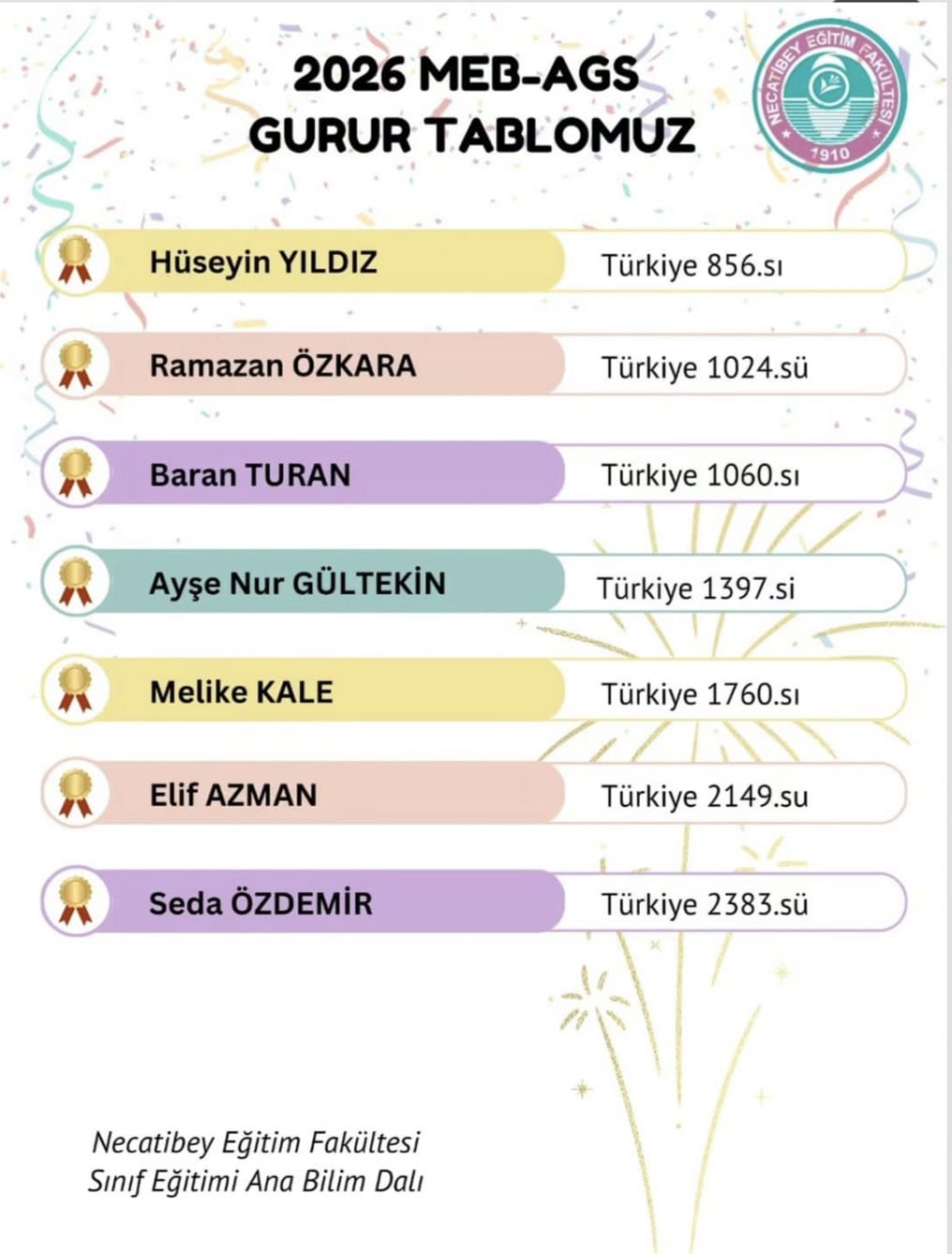 2026 MEB-AGS Gurur Tablomuz 2