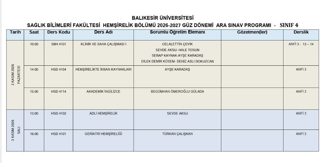 Hemşirelik Bölümü 2026 2027 Öğretim Yılı Ara Sınavları Yayınlanmıştır.  4