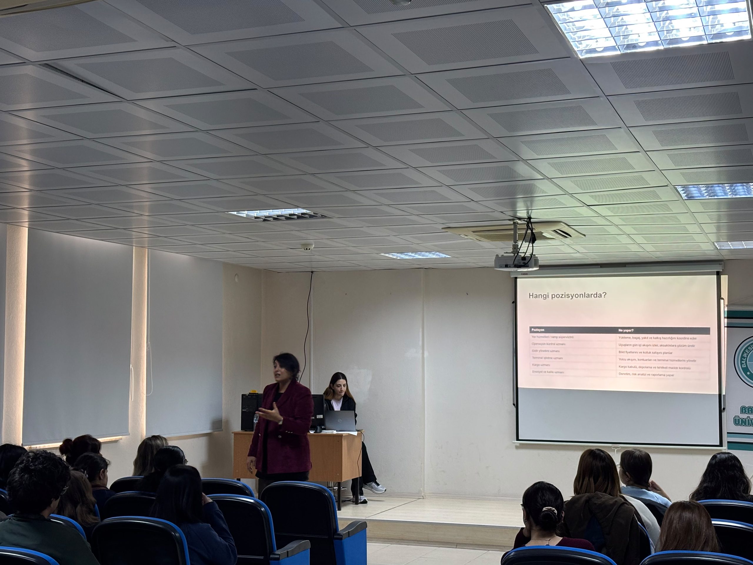 Ülkü Muharrem Ertaş Anadolu Lisesi Öğrencilerinden Havacılık Yönetimi Bölümümüze Ziyareti 5